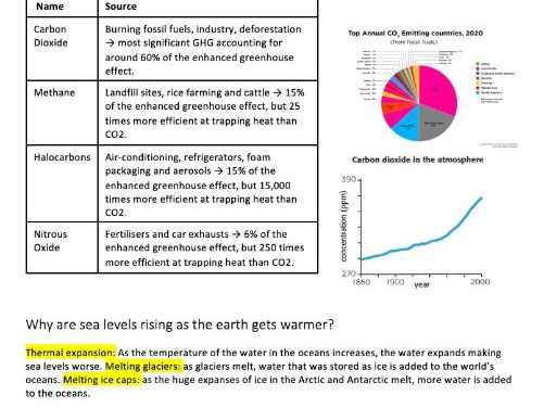 OCR B GCSE Geography- Changing climate revision booklet with questions