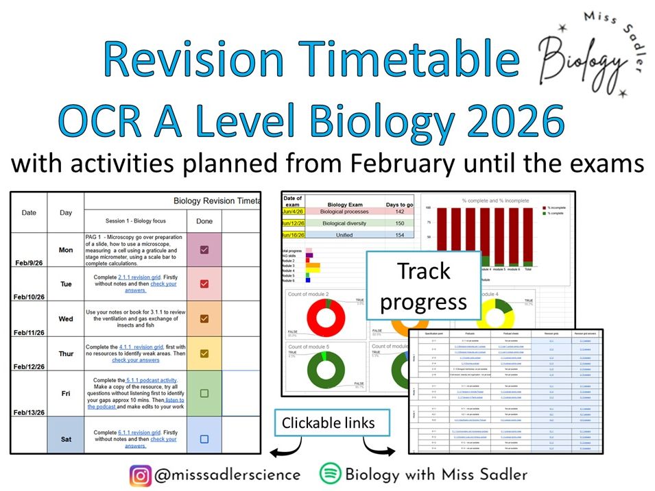 OCR A Level Biology 2026: Ultimate Revision Tracker & Interactive Planner