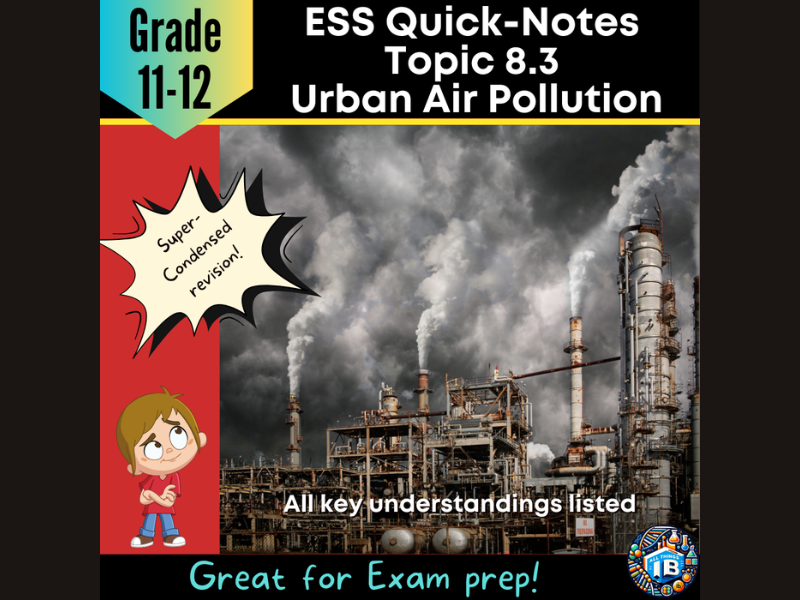 IB DP ESS 8.3: Urban Pollution Condensed Revision Outline 2026