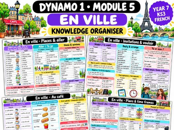 Dynamo 1 Module 5 – En ville | Illustrated Knowledge Organiser