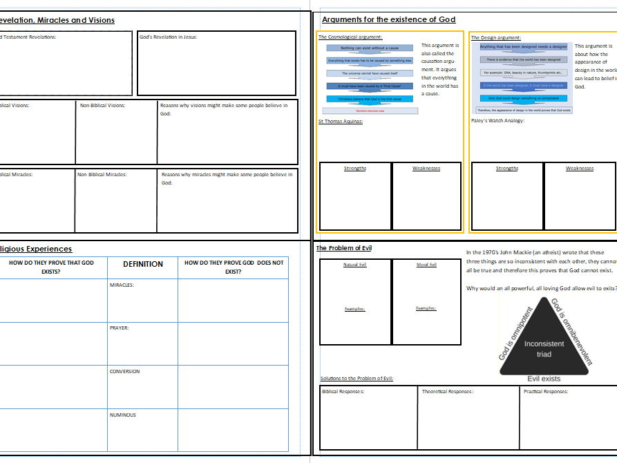 Philosophy Revision EdExcel GCSE Spec A
