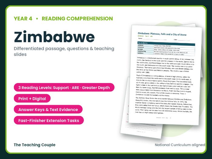 Zimbabwe Reading Comprehension | Year 4 (KS2)