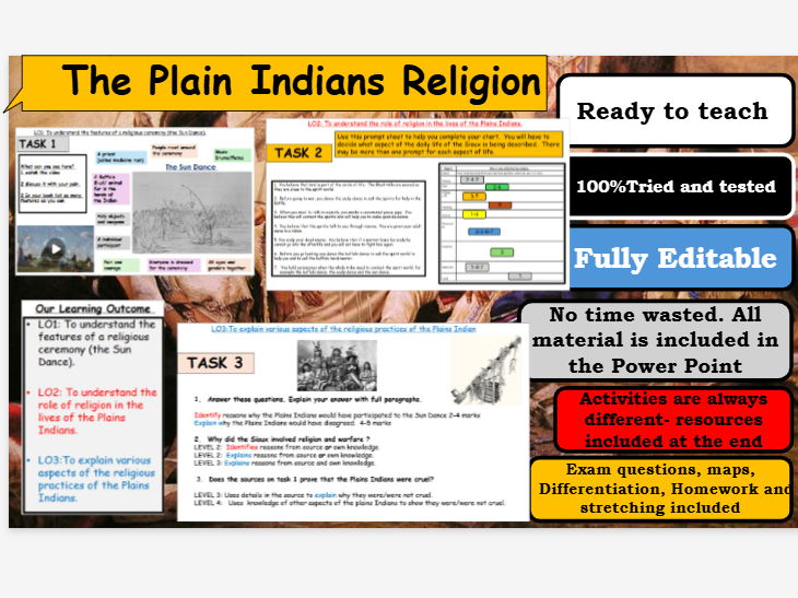 American West Plain Indians Religion