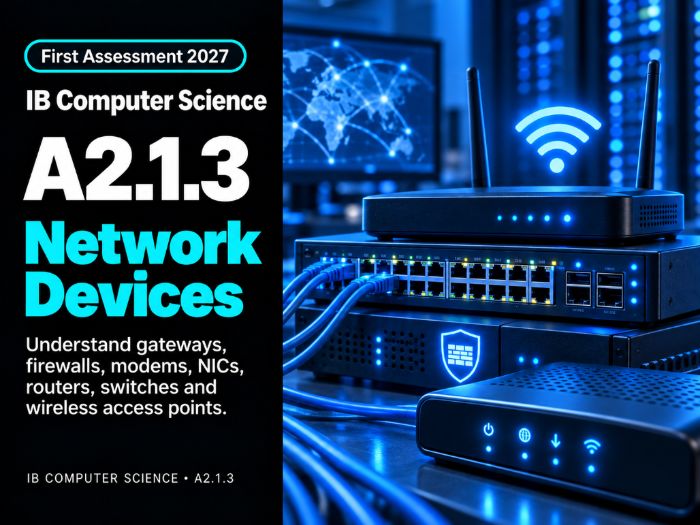 IB Computer Science A2.1.3: Network Devices