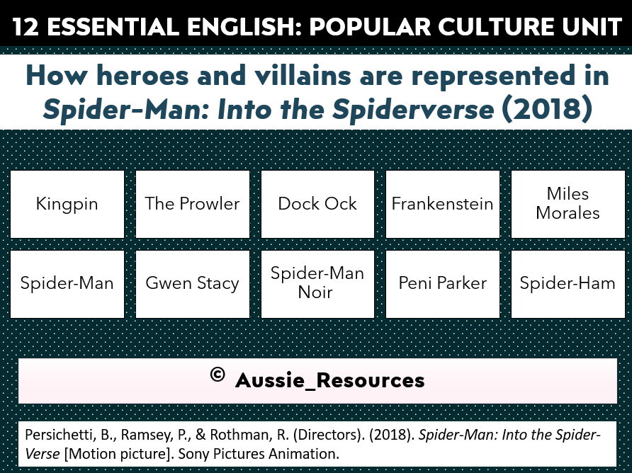 12 Essential English – Hero and Villain Pop Culture Unit – Quotes from Into the Spiderverse (2018)