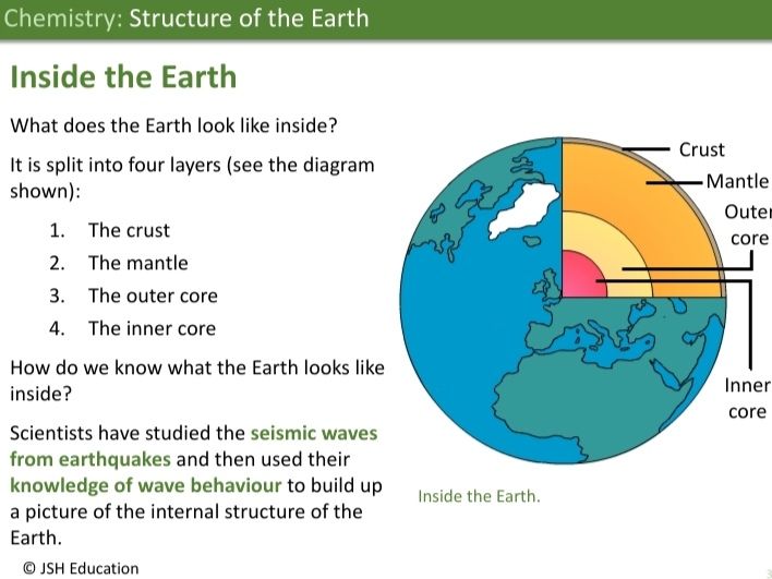 KS3 Chemistry: Structure of the Earth