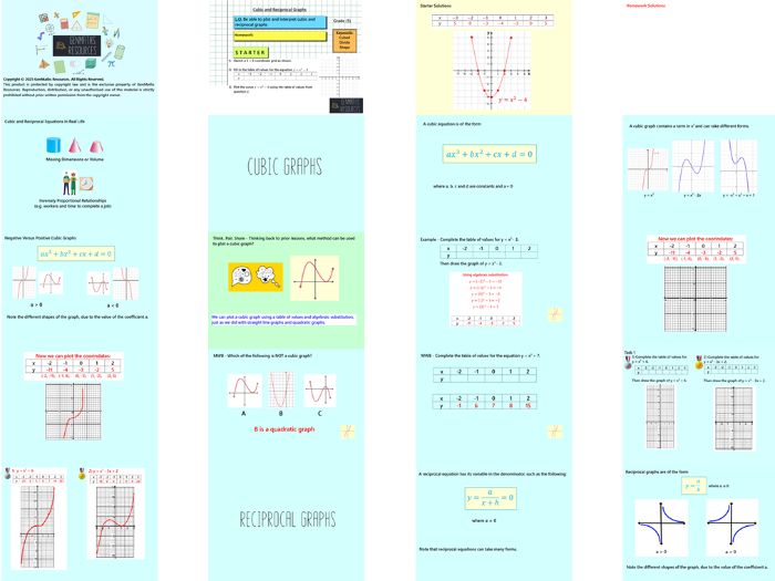 Quadratic Cubic and Reciprocal Graphs - GCSE Maths Foundation PowerPoint Lessons Resource Bundle
