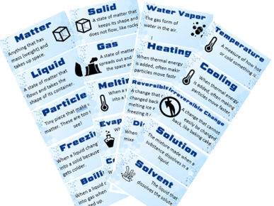 Matter and Changing States Display Key Vocabulary