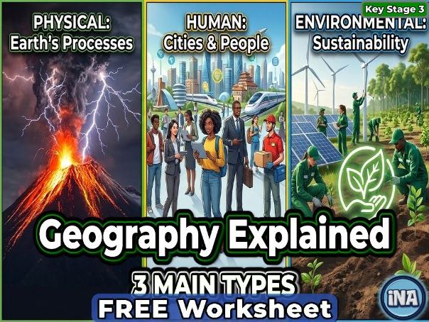 What is Geography? - FREE KS3 Geography Worksheet