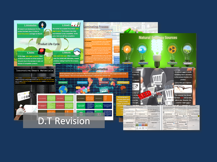 Different energy sources poster