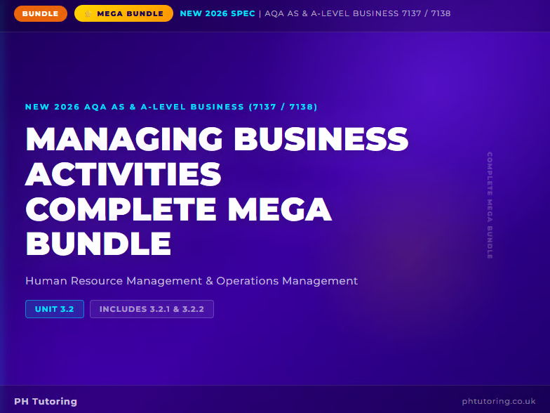 NEW 2026 AQA A-Level Business 7137/7138 – Theme 2 COMPLETE Bundle (All Lessons)