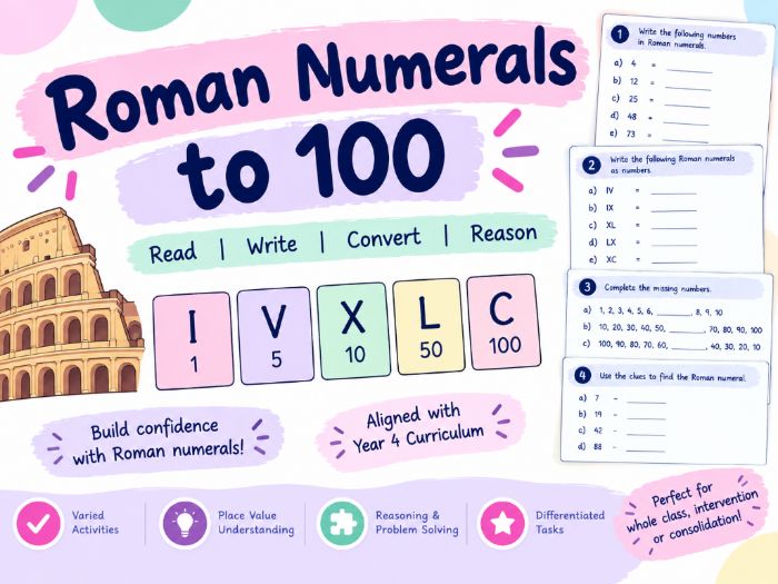 Roman Numerals | Roman Numerals to 100 | Maths | White Rose Maths