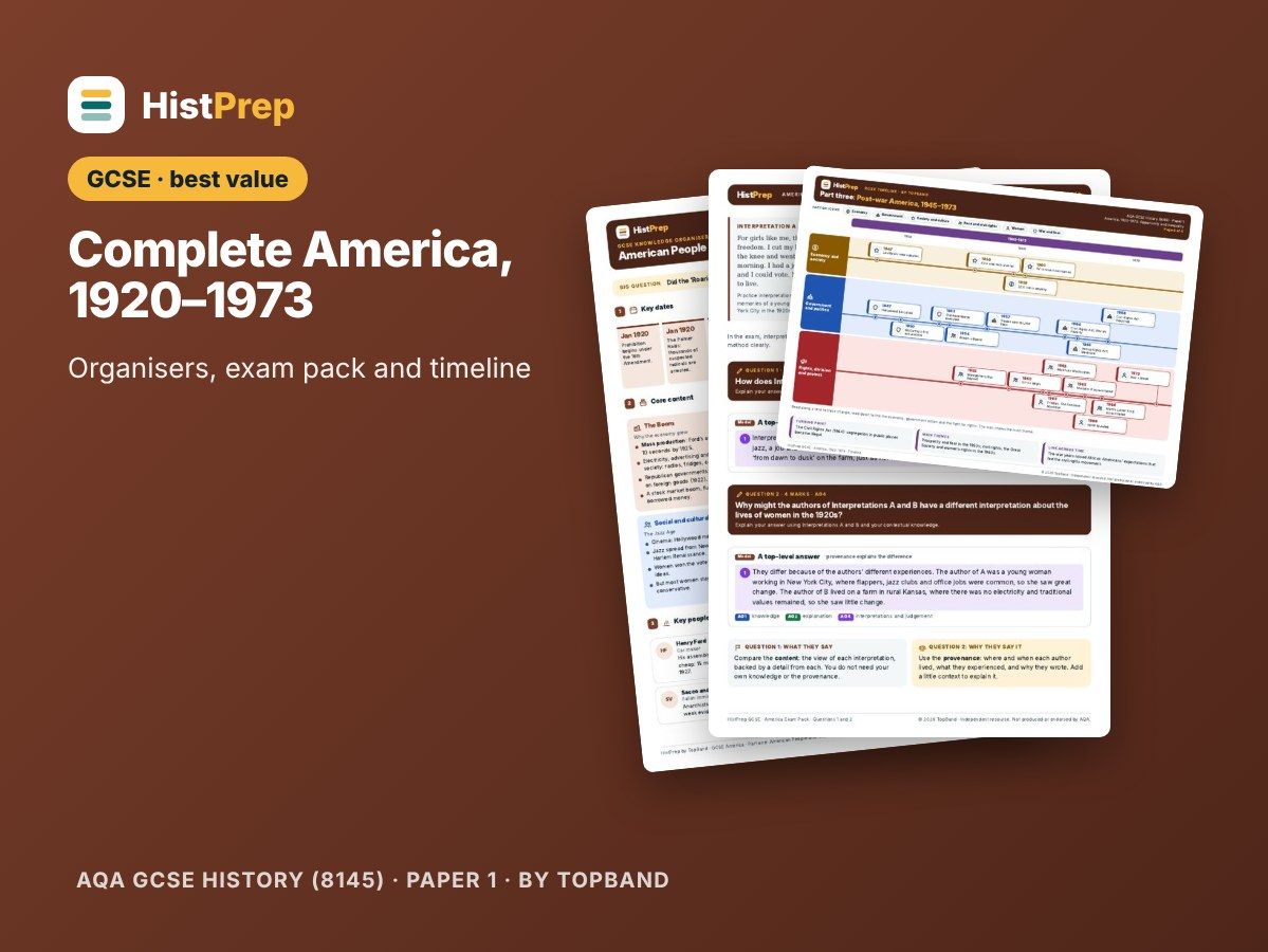 America 1920–1973 GCSE Complete Revision Bundle (AQA)