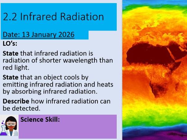 AQA GCSE Physics P2.2 Infrared Radiation TRIPLE