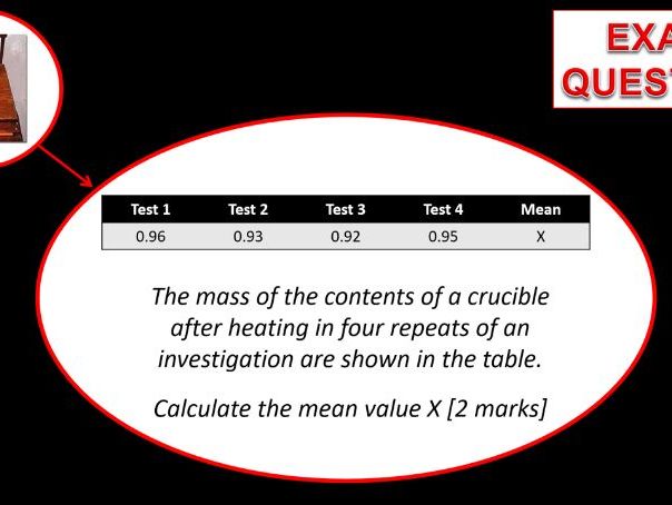 Calculating the mean REVISION