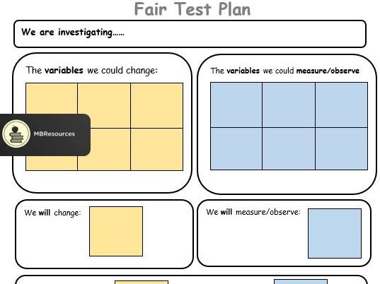 Science Fair Test Plan