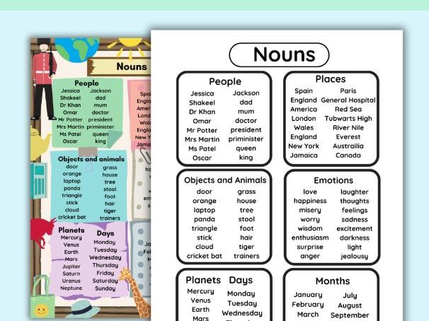Noun Worksheet Activity, Prompt Worksheet and Poster, Educational Home schooling, Literacy, Grammar