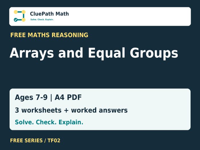 Arrays and Equal Groups Worksheets - Free