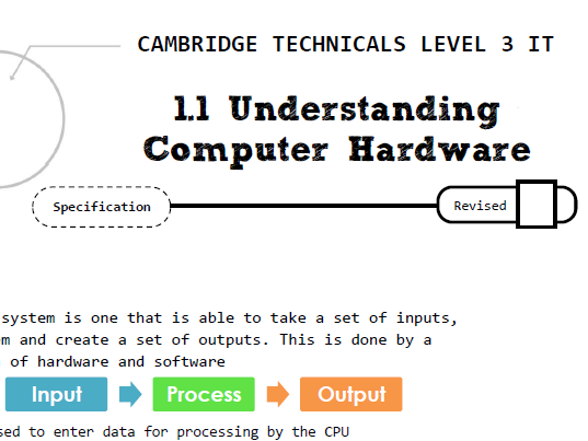 CTEC Level 3 IT Unit 1 Fundamentals of IT