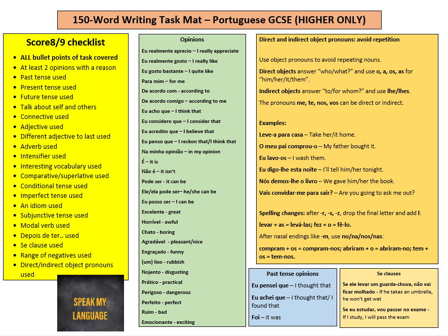 Portuguese GCSE 150 word writing mat - Higher only - any exam board
