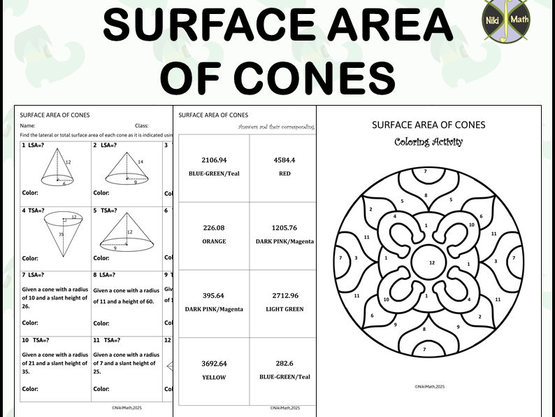 Surface Area of Cones - Coloring Activity