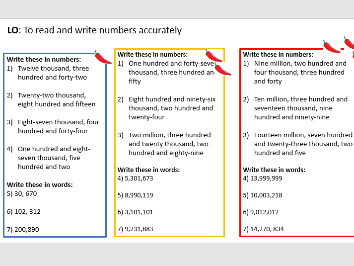 Read and write numbers year 6/5