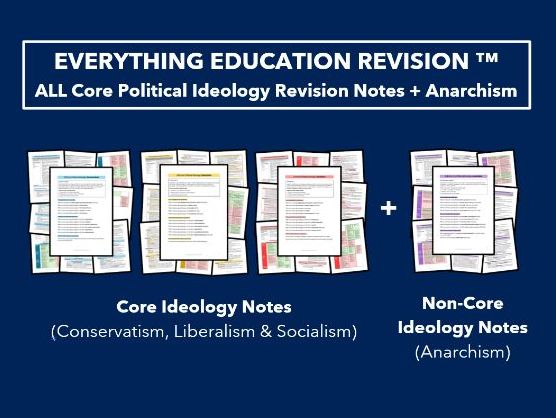 A-Level Edexcel Politics Core Political Ideology Revision Notes + Non-Core Ideology (Anarchism)