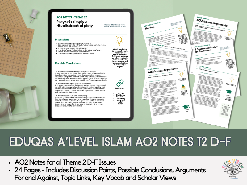 Eduqas A Level RS: Islam AO2 Pack – Theme 2 D-F (24-page student notes)