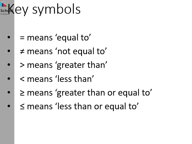 Using symbols to show greater than and less than