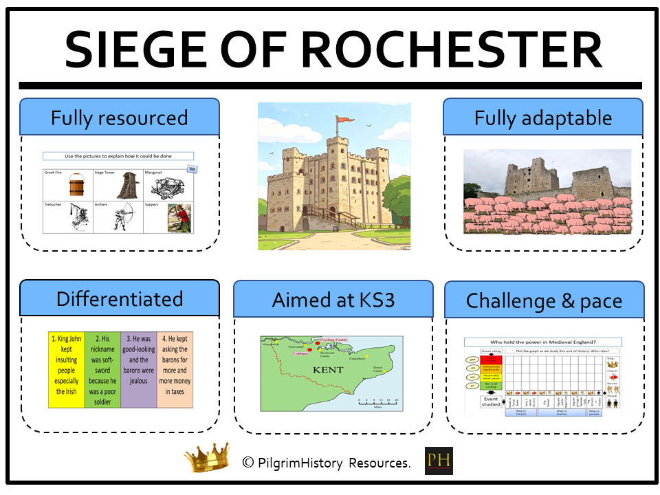 Medieval Kings: The Siege of Rochester Castle (FREE Lesson)
