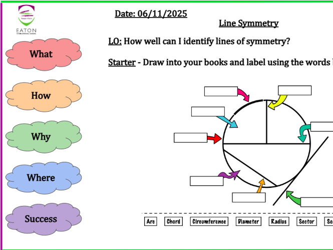 Line Symmetry