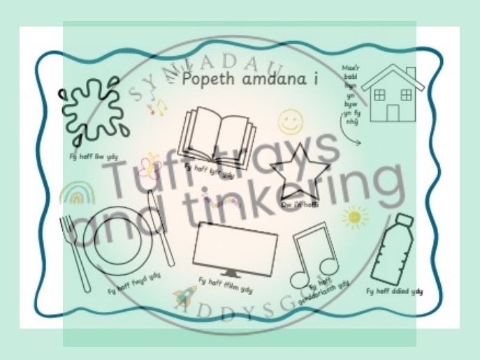 popeth admana i all about me cymraeg welsh ks2 fp curriculum for wales