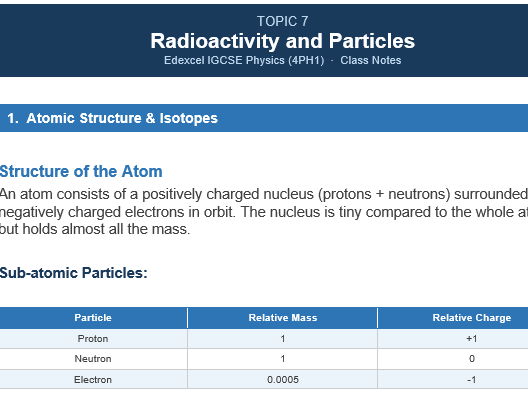 Radioactivity_Edexcel_IGCSE