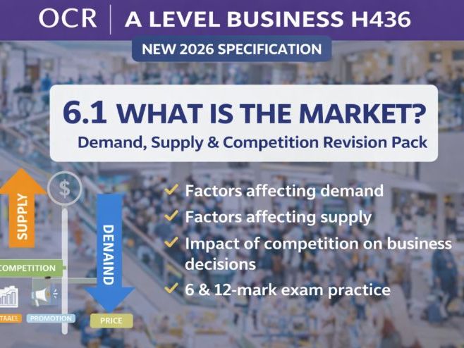 NEW 2026 OCR A Level Business H436 – 6.1 What is the Market? Complete Lesson & Worksheet Pack
