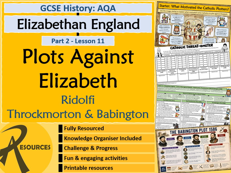 Catholic Plots Ridolfi Throckmorton Babington - Elizabethan England - AQA GCSE