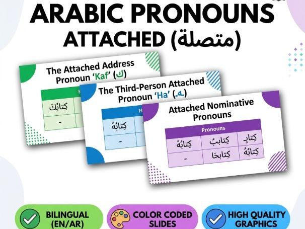 Comprehensive Arabic Attached Pronouns Bundle