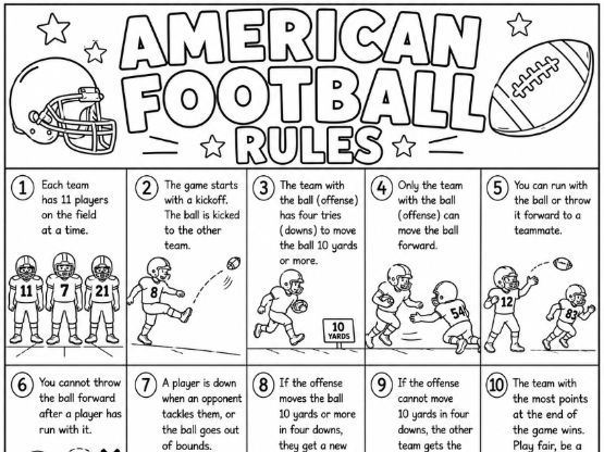 American Football Rules Colouring Worksheet
