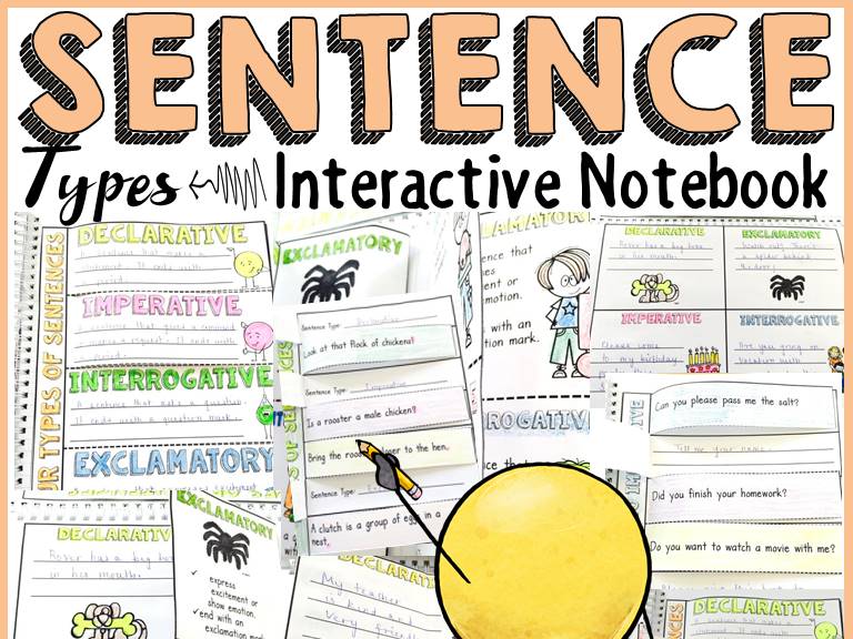 TYPES OF SENTENCES INTERACTIVE NOTEBOOK Teaching Resources