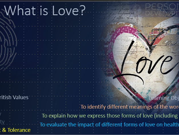 What is Love?  4 lesson Scheme KS4  Love, Intimacy, Consent, Relationships