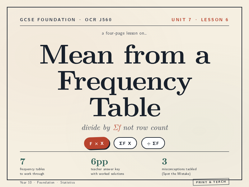 Mean from Frequency Tables — GCSE Foundation