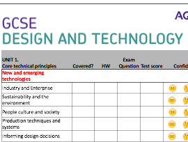 edexcel design technology 1 9 core content rag sheet 9 core technologies