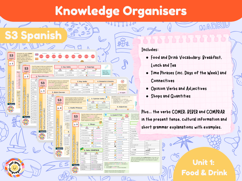 S3 Spanish Knowledge Organisers for Unit 1: Food and Drink