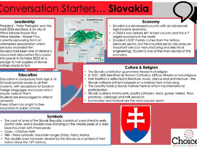 Fact Sheet – Slovakia - Conversation Starters - Key Information