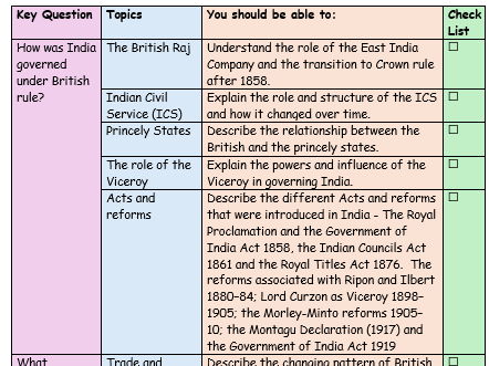 International A level Edexcel India, 1857–1948: The Raj to Partition Revision Guide