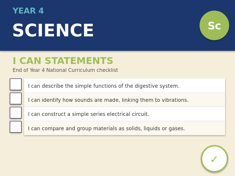 Year 4 Science I Can Statements | End of Year National Curriculum Checklist