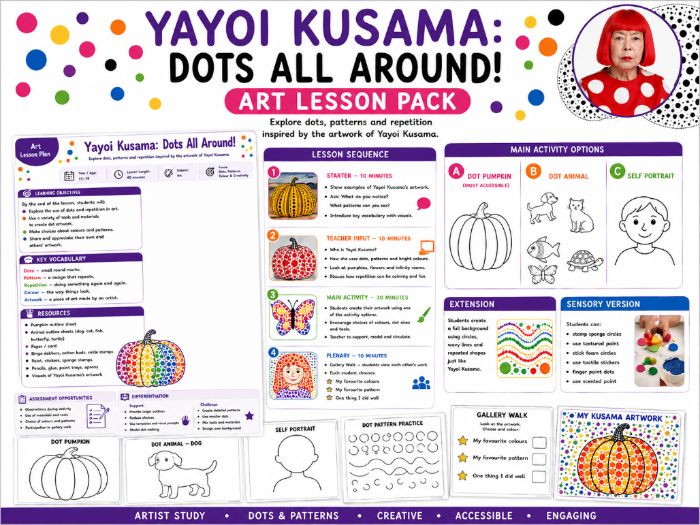 Yayoi Kusama Art Lesson: plan, ppt, activity pack