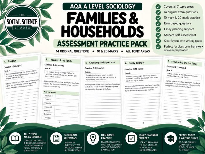 AQA A Level Sociology Families & Households Assessment Practice Pack, 10 & 20 Mark Exam Questions