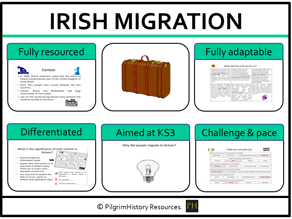 KS3 History: Irish Migration to Britain - Famine, work and settlement