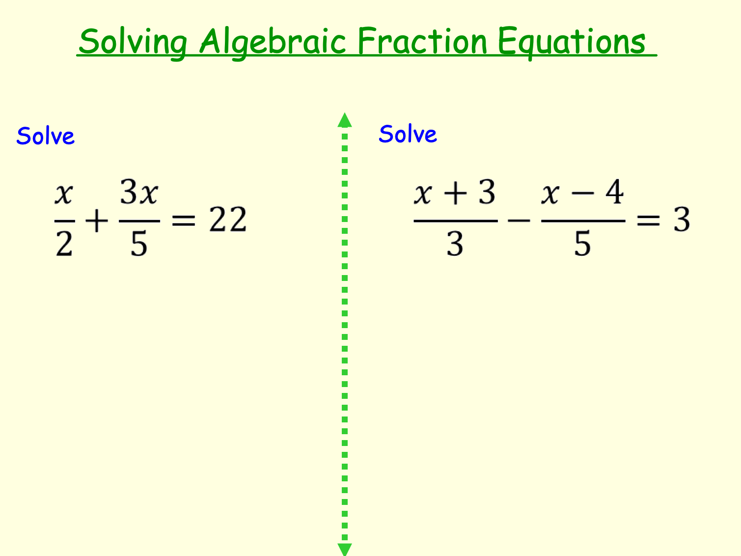 Algebraic Fractions Teaching Resources