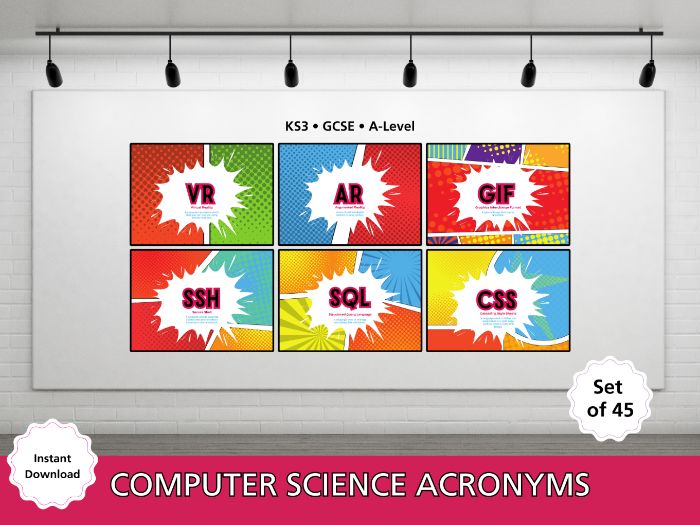 Technology Acronyms Posters – Computing Classroom Display (45 Posters)